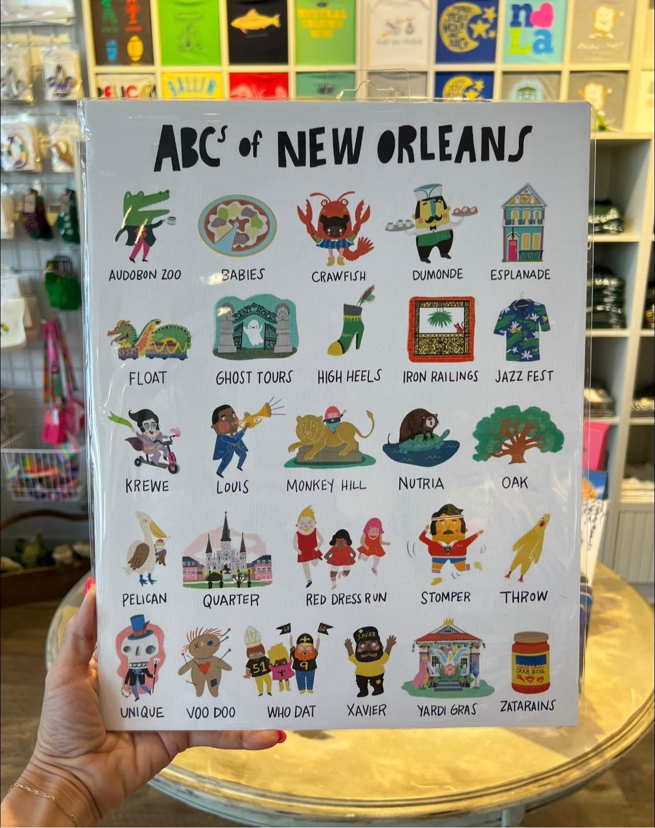 ABC's of New Orleans Poster